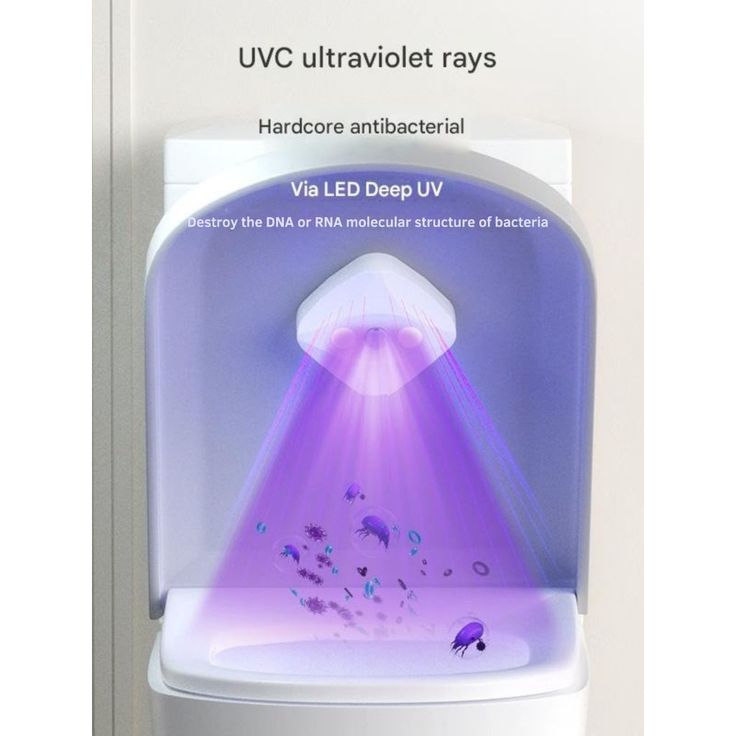 Smart UV Toilet Sterilizer with Aromatherapy – A Touch of Clean Luxury